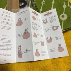 【新品】星のや/界 風呂敷（2枚セット、アメニティのおまけ付）の画像