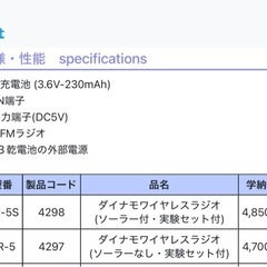 手回し発電式ラジオ、防災グッズ、LEDライト、Bluetooth、ソーラーパネル付、USBからのスマホ充電も可能、1ヶ月保証付の画像