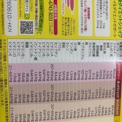 短期スタイルダイエットシェイクの画像