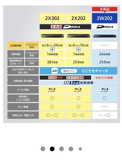 家電 Panasonic DIGA 2w202