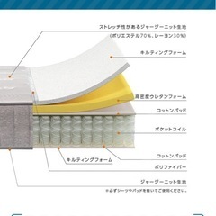 【お話中】マットレス　クイーンサイズの画像
