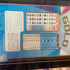 テーブルゲームの画像