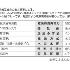 【1月末引き取り】SHARPドラム式洗濯機 ES-S60 ※扉の取っ手破損の画像