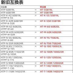 BOSCH (ボッシュ) 国産車バッテリー HT-Q-100R/100D23R Hightec JIS EFB アイドリングストップ車・充電制御車・標準車対応 (HTP-Q-85R/115D23R 後継モデル)の画像