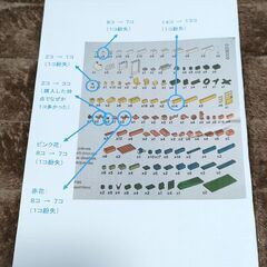 【基礎板付き】レゴ LEGO 青いバケツ 7615の画像