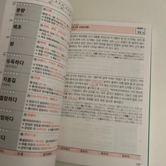 韓国語能力試験　TOPIK5・6級　テキストの画像