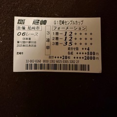 ボート　カレンダー2025.4〜2026.3の画像