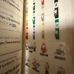 ボート　カレンダー2025.4〜2026.3の画像