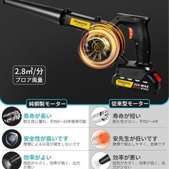 新品 ブロワー 洗車 ブロアー 充電式 2個搭載 2000mAh大容量バッテリーの画像