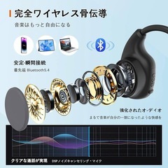 骨伝導イヤホン bluetooth の画像