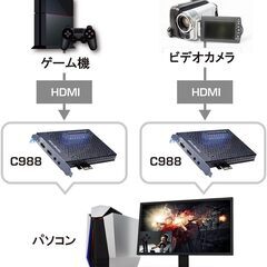 AVerMedia Live Gamer HD 2 C988 PC内蔵型キャプチャーボード DV427の画像