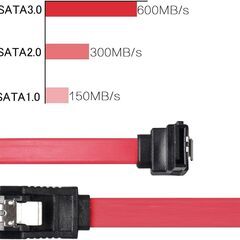 ELUTENG SATA3ケーブル ストレート型－下L型 50cm 6Gbps ラッチ付き（4本セット）の画像