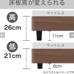 シングルベッドマット付きの画像