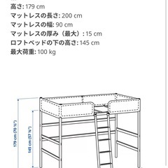 ロフトベットの画像