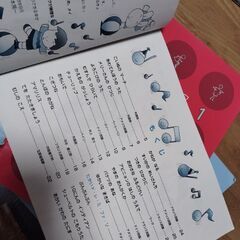 ピアノ教本の画像
