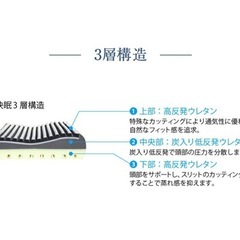 フランスベッド　枕　ぎんのたくみ銀の匠の画像