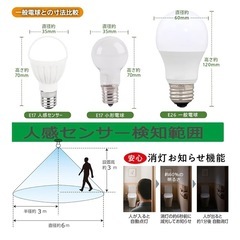 E17 LED 人感センサー 電球 5W 60w相当 小型　2個入りの画像
