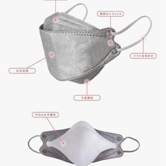 立体マスクの画像