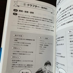 今すぐ会社を辞めたい人の天職診断／新品・未読の画像