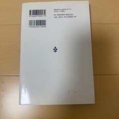 【中古品】ヘアサロン崩壊！！の画像