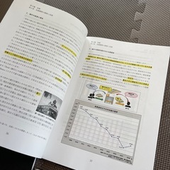 Global Financial School 教材4冊セット｜経済・金融・資産運用（上・下）GFSの画像