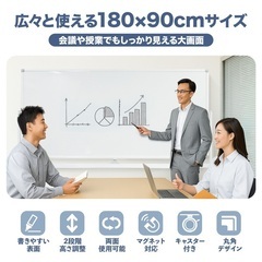 【新品未開封】ホワイトボード 1800×900 脚付き 両面 回転式 スチール キャスター付き 事務所 会社 会議 オフィスの画像