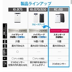 SHARPプラズマクラスター空気清浄機の画像
