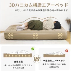 新品 電動ポンプ内蔵  エアーベッド 自動膨張 2分設置 耐荷重300kgの画像