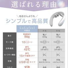 LuLufeel(ルルフィール)ネックリラクゼーションの画像