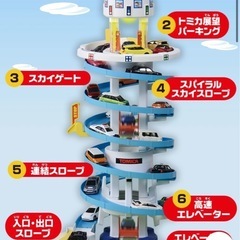 受け渡し予定者さま　ありの画像