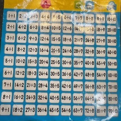 学研のあそびながらよくわかる さんすうタブレット の画像