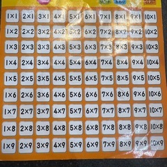 学研のあそびながらよくわかる さんすうタブレット の画像