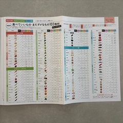 たまひよ　365日の離乳食カレンダーの画像