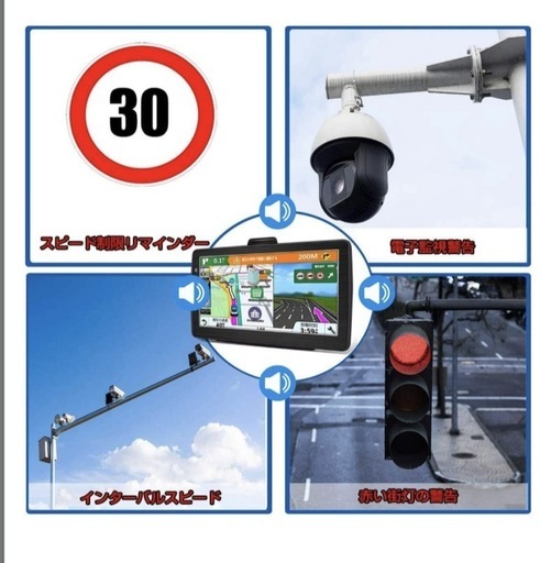 ポータブルナビ 7インチ 12V-36V車対応 日本地図搭載 ナビゲーション