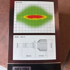 ヴァレンティ　ジュエルLEDバルブ　　HB3 HB4の画像