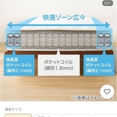シングルマットレス⭐︎1月9日に引き取り可能な方⭐︎の画像