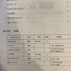 知研ボックス D-2 キッズアカデミー チャイルドアイズの画像