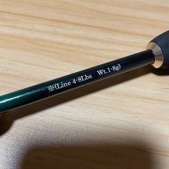 ロッドとリールの画像