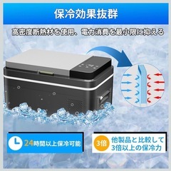 Sumeriy 車載冷蔵庫 22L バッテリー付き -20℃～20℃ 急速冷凍 ポータブル冷蔵庫 大容量 4WAY電源対応 DC12V24V/AC100Vの画像