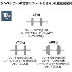 ダンベルセット（10kg×2）の画像