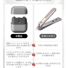 電動爪切り ネイルケア 白 爪とぎLEDライトType-C充電 爪切りの画像