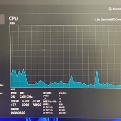 Dell Dell Inspiron 3020  i5-13400/16GB/SSD 256GB/WiFi/BT/Win11 の画像