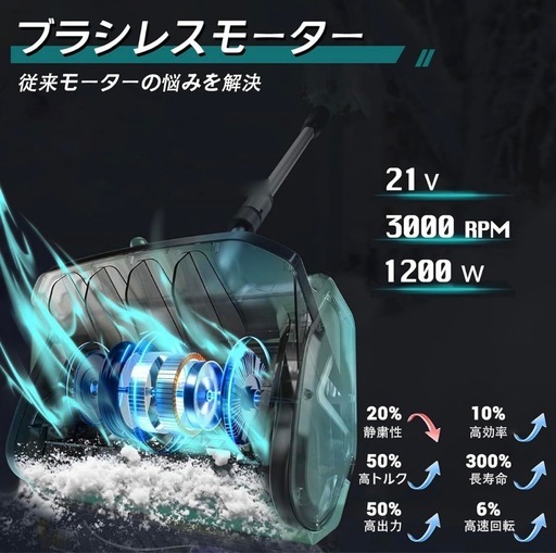 電動除雪機 電動スノーショベル 充電式 コードレス 家庭用 小型軽量 【マキタ18v電池互換・6.0Ahバッテリー2個急速充電器付PS
