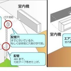 🔴 地域限定　取付費込【製品安心保証】三菱霧ヶ峰 2022年 4.0Kw 14-15畳の画像