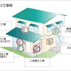 🔴 地域限定　取付費込【製品安心保証】三菱霧ヶ峰 2022年 4.0Kw 14-15畳の画像