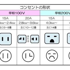 🔴 地域限定　取付費込【製品安心保証】三菱霧ヶ峰 2022年 4.0Kw 14-15畳の画像