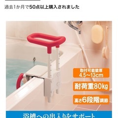 安寿　楽つけシリーズ　高さ調整付　浴槽手すりUST-130N(介護用品)の画像