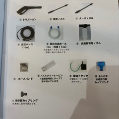 高圧洗浄機　　　HIDAKA ヒダカ　　HK-1890
の画像