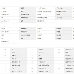 【車検約2年付】マツダ デミオ (MAZDA DEMIO) XD ディーゼルターボ　おまけ多数の画像