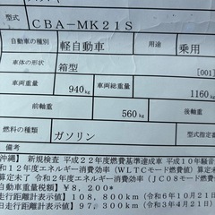 軽自動車の画像